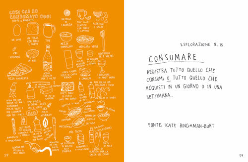 Libro - Come diventare un esploratore del mondo di Keri Smith